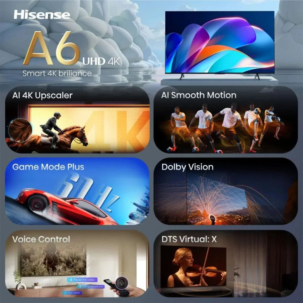 Hisense 58A6S 58' 4K UHD Smart TV - Image 2